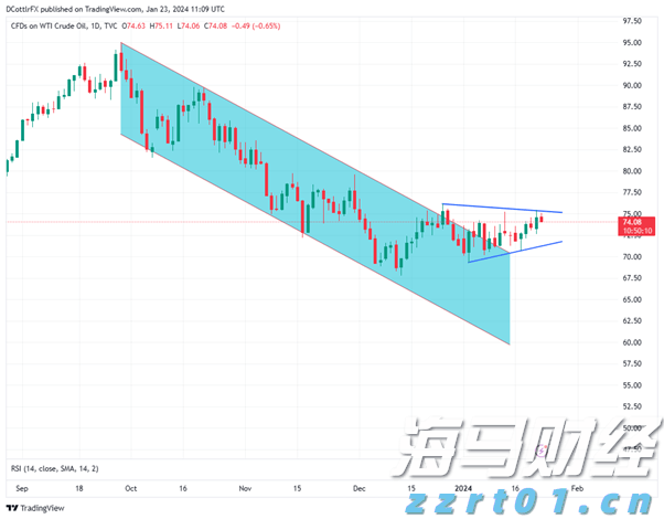 深圳市市场监管局福田监管局突查农批市场水产品门店电子秤