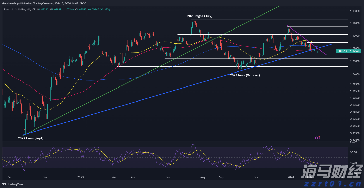 茜草冬棚养殖罗氏沼虾,科技特派员助力高要富民兴村