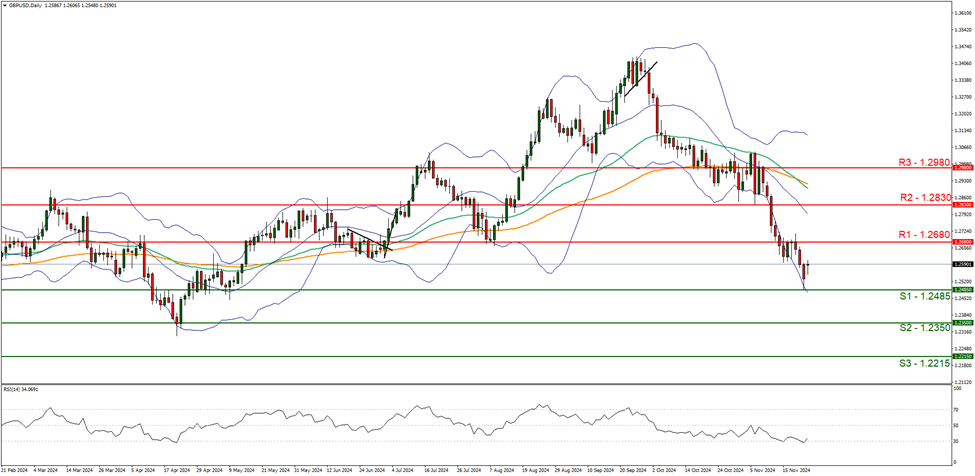 今年第17号台风将于18日生成!18日夜间至20日梅州南部有大到暴雨局部大暴雨